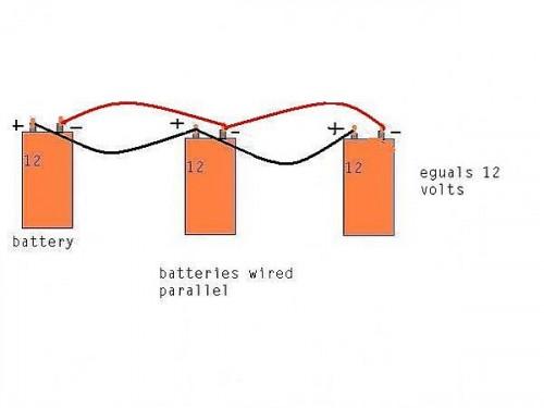 Hvordan Wire noe med Low Voltage Lights