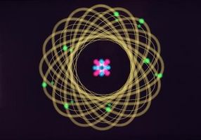 Hvorfor en Atom Har No Charge Når det ladede partikler i det?