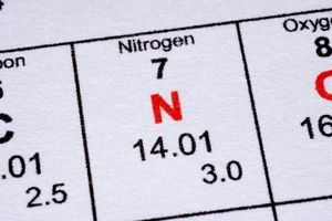 Hvordan lage en Nitrogen 3-D Atom