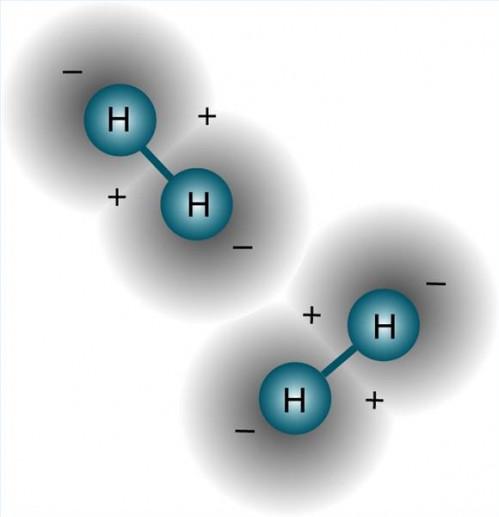 Hva er hydrogen?