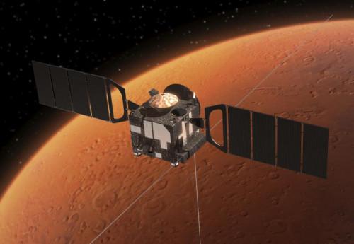 Hvor lang tid vil det ta å reise til Mars?