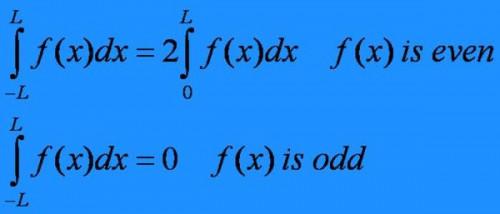 Hvordan beregne Fourier Series