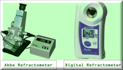 refraktometer Definisjon