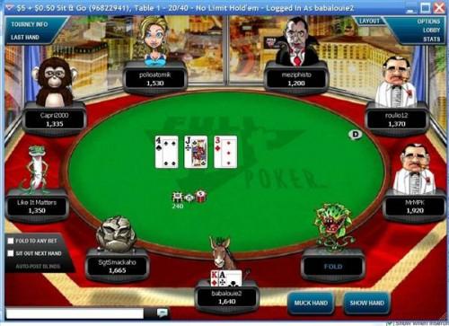 Hvordan Vis en bløff på Full Tilt Poker