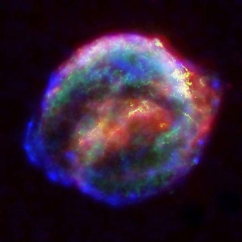 Om hvilke typer Supernova