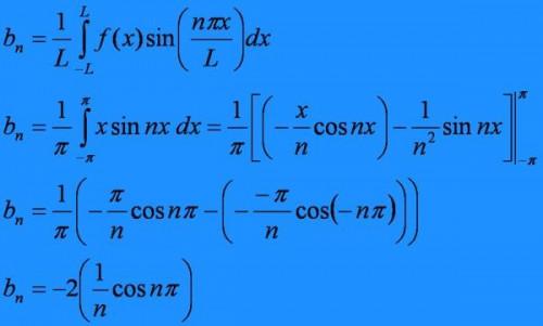 Hvordan beregne koeffisientene for en Fourier Series