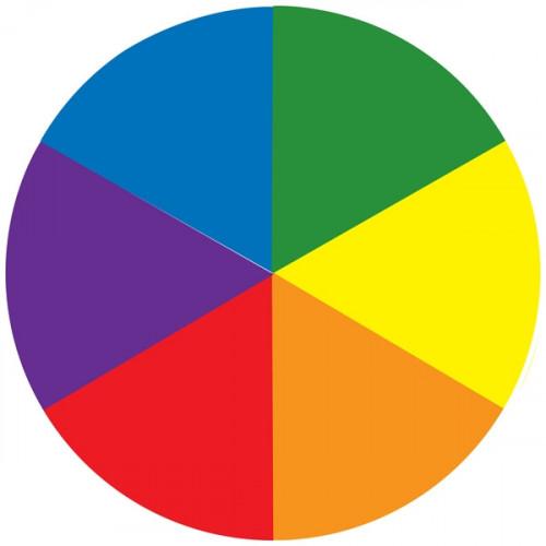 Color Theory i Malerier