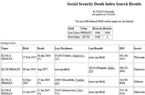 Hvordan bruke Social Security Death Index (SSDI) for å søke etter slektstreet, Elvis, eller noen andre