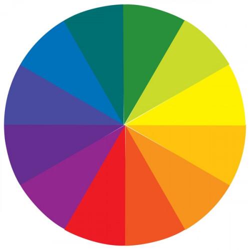 Color Theory i Malerier